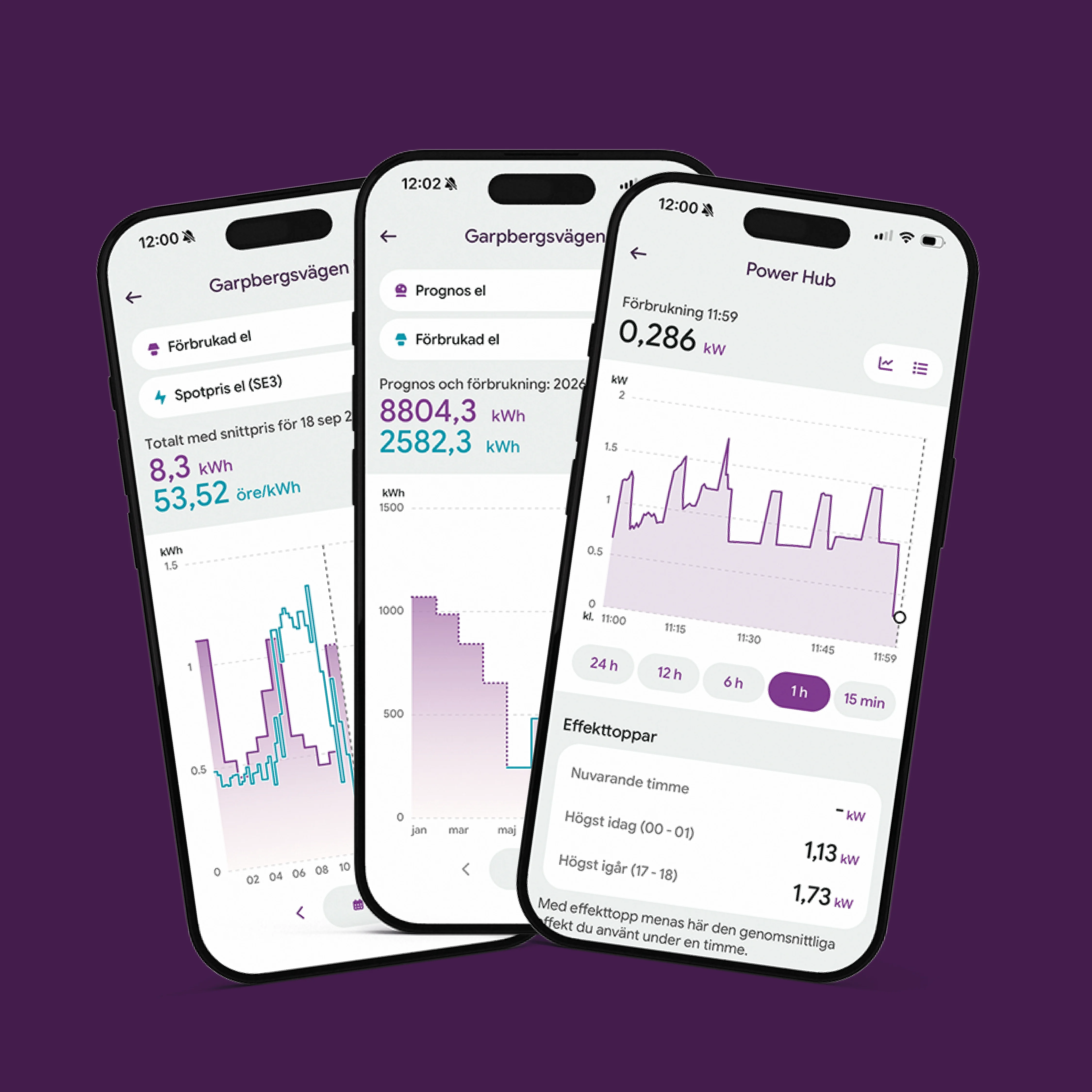 Power App