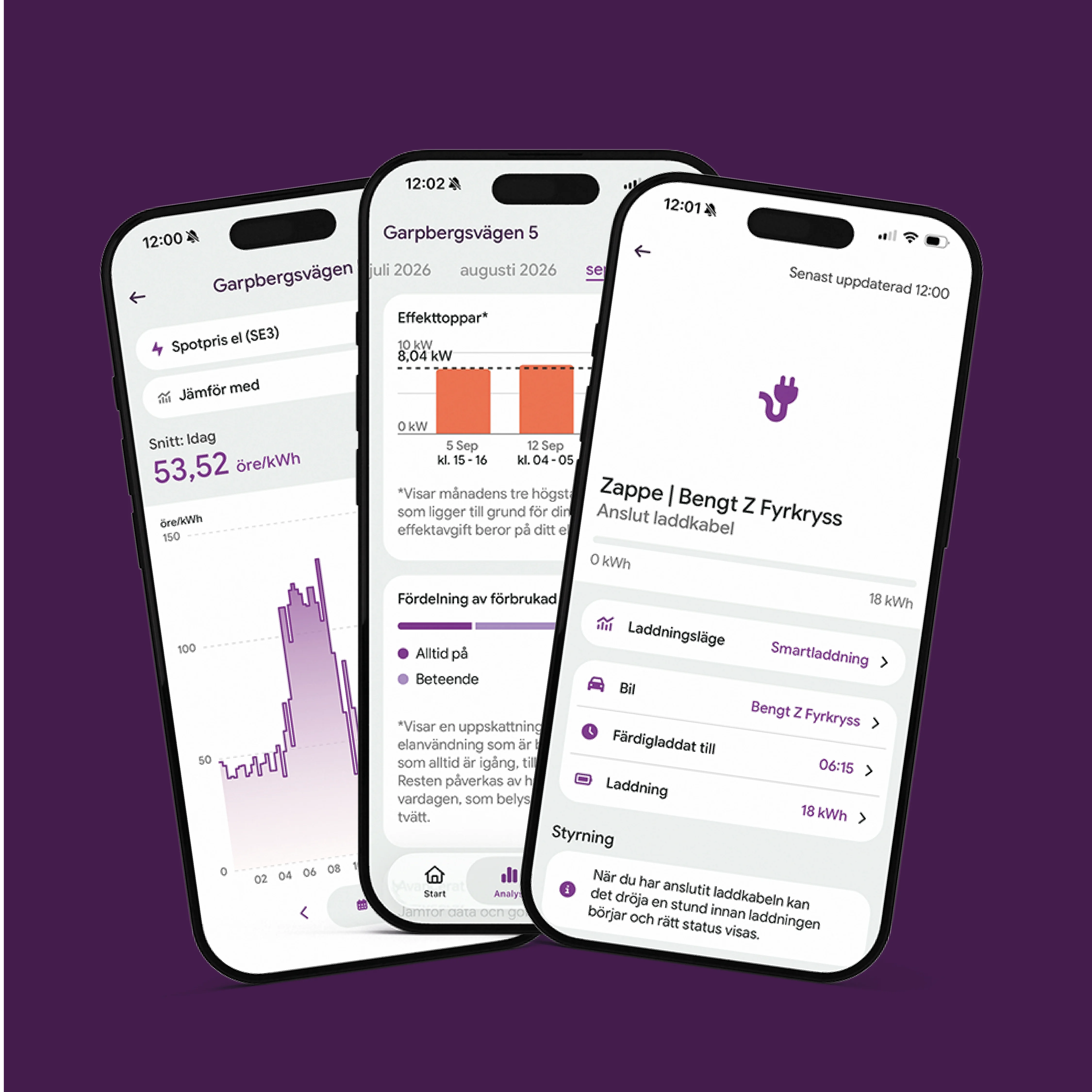 Smartladdning och elanvändning i Power App