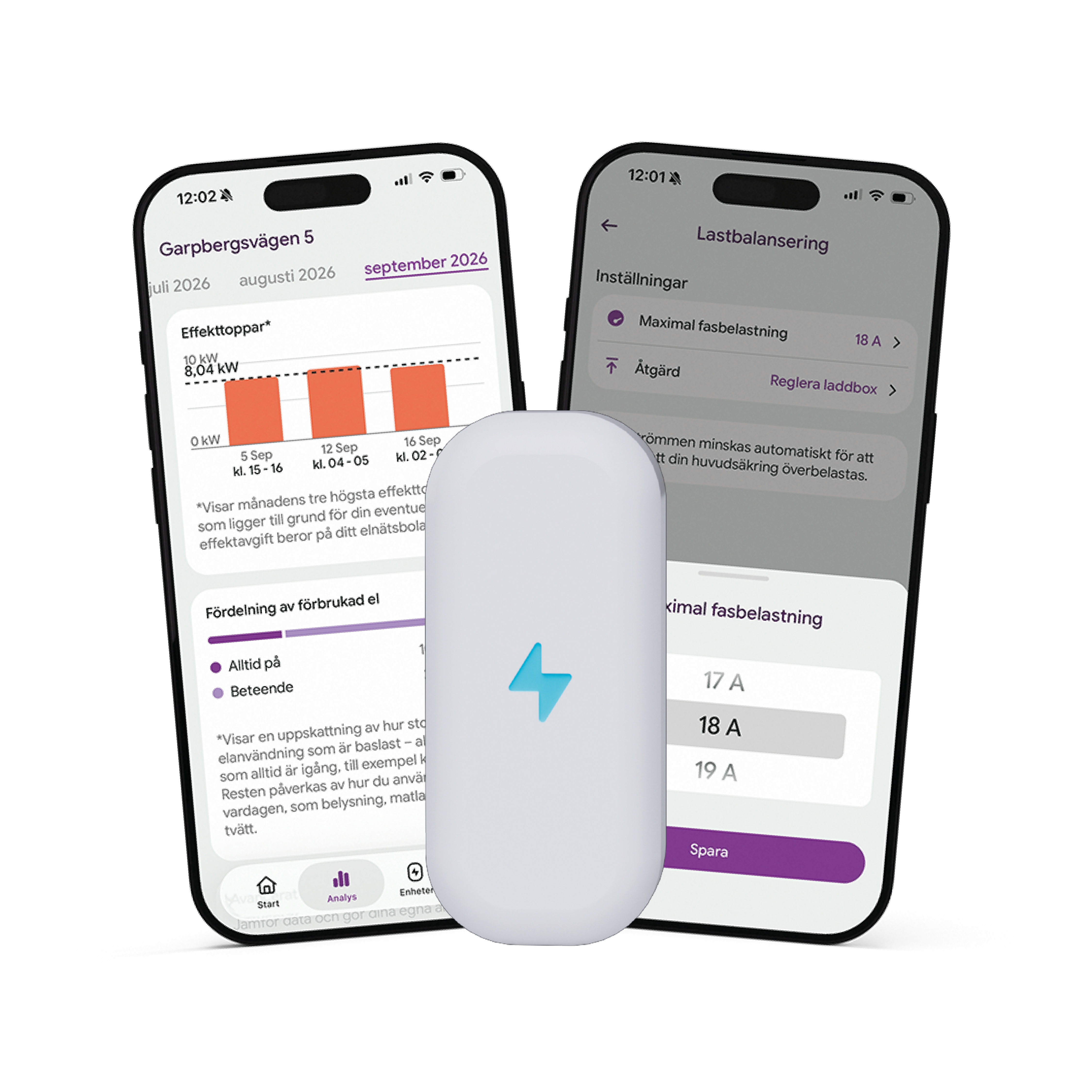 Power Hub och Power App