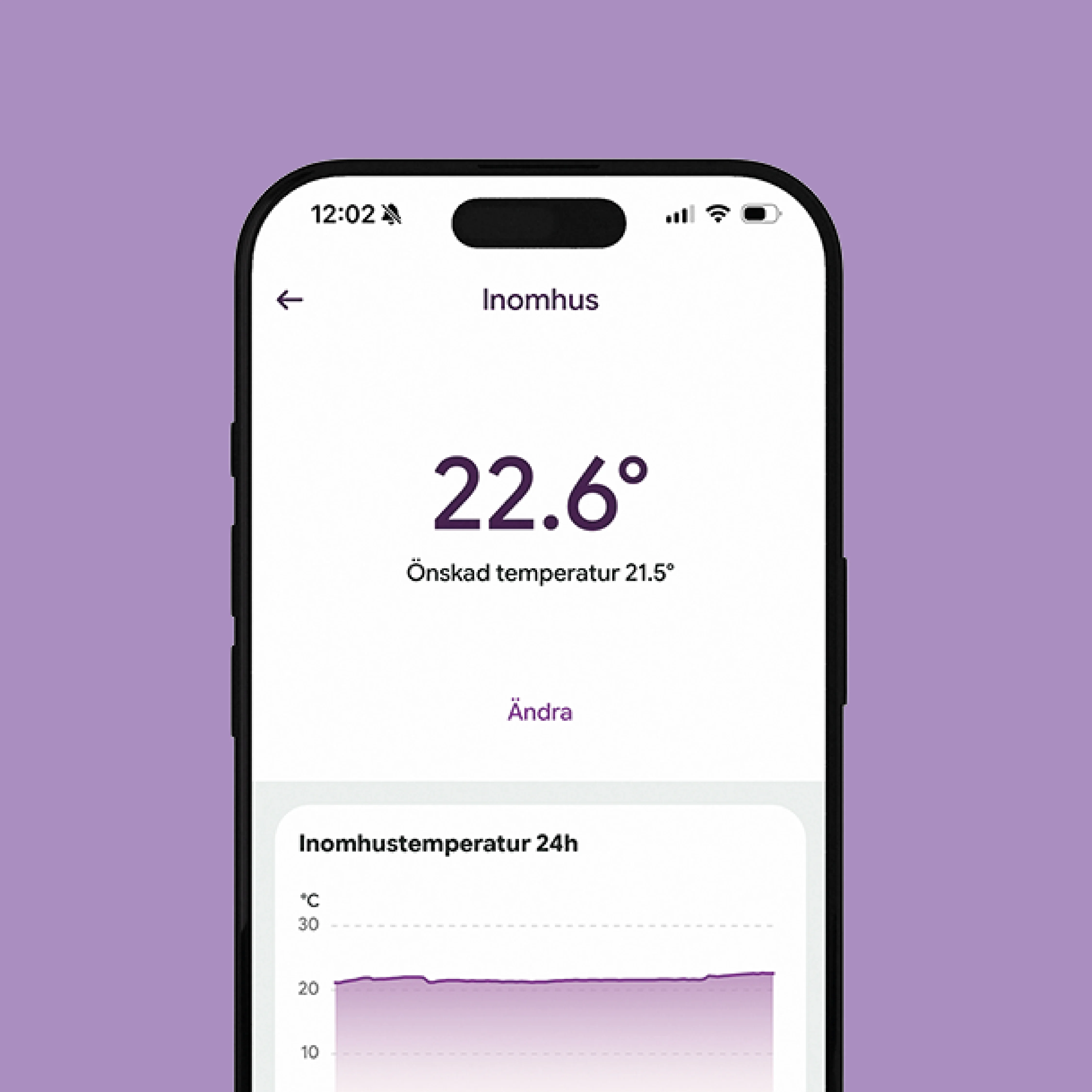 Värmestyrning i Power App